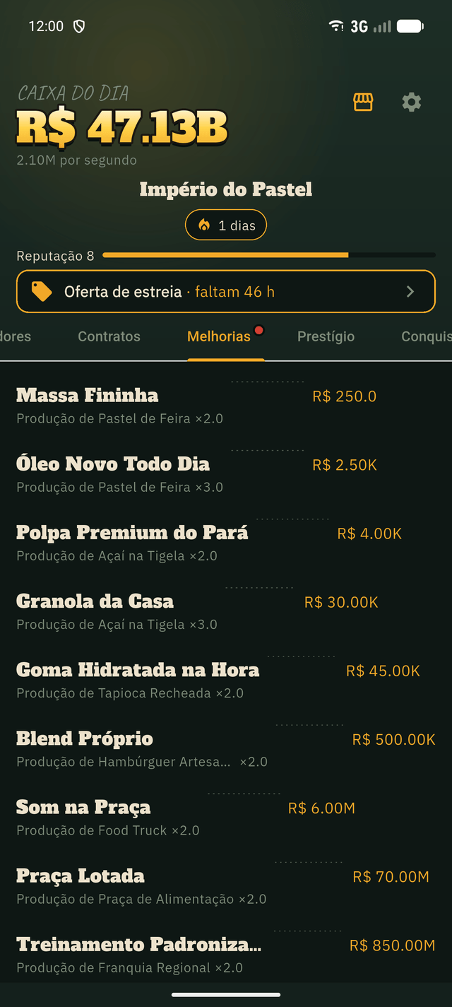 Tela do jogo Império do Pastel