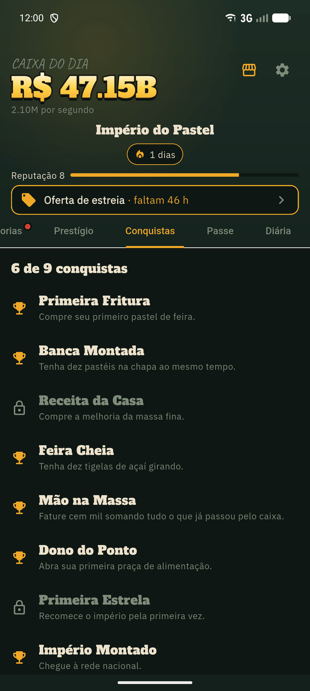 Tela do jogo Império do Pastel
