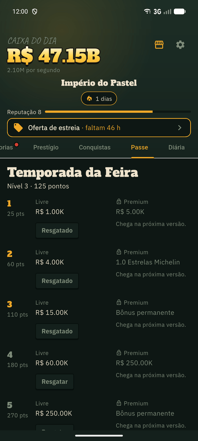 Tela do jogo Império do Pastel